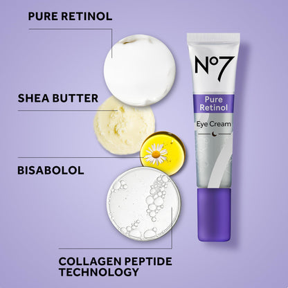 No7 Pure Retinol Eye Cream (15ml / 0.5 oz) - Targeted Anti-Wrinkle Treatment with 0.15% Pure Retinol, Collagen & Shea Butter