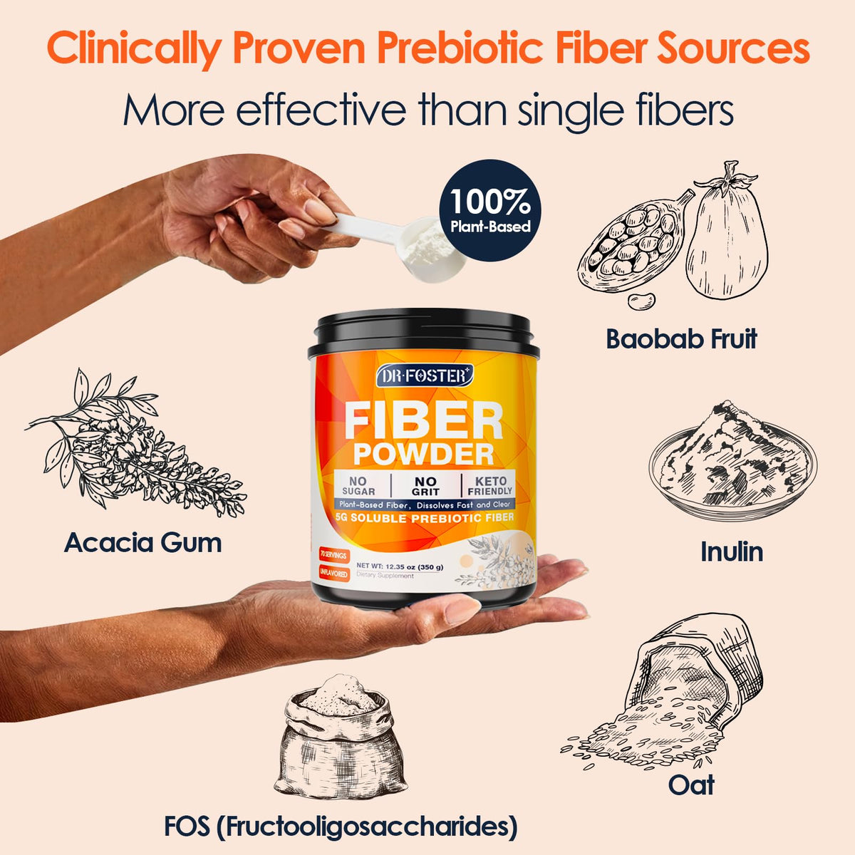 DRFOSTER Prebiotic Fiber Powder Unflavored - Soluble Fiber Supplement with Acacia Fiber & Inulin Powder for Digestive Health and Regularity - 5g Per Scoop, 70 Servings - Gluten & Sugar Free, Vegan