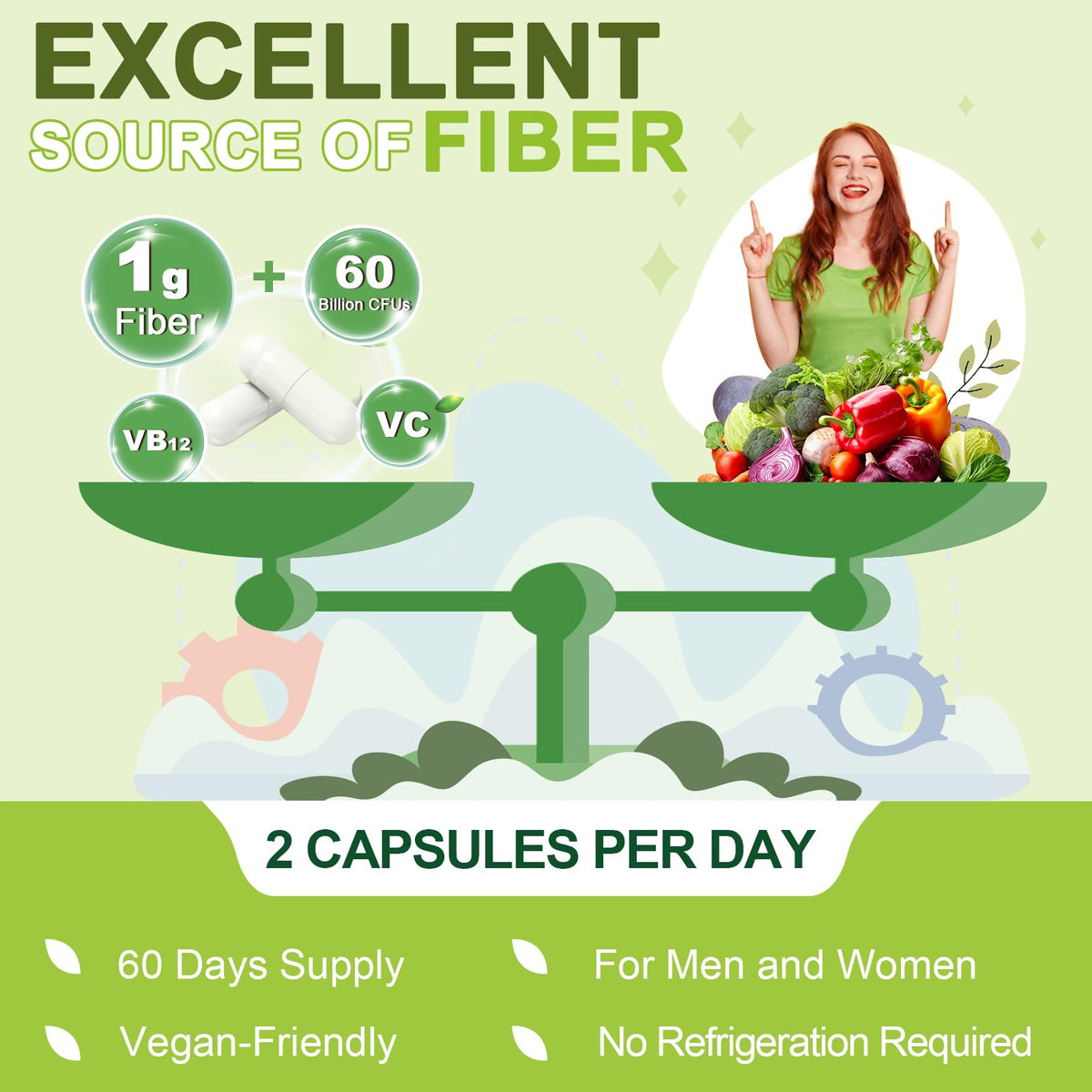 NATURE TARGET Prebiotic Fiber Supplement with 60 Billion Probiotics for Digestive Health - Prebiotics and Probiotics for Women & Men Regularity, Supports Occasional Constipation - 120 Veggie Capsules