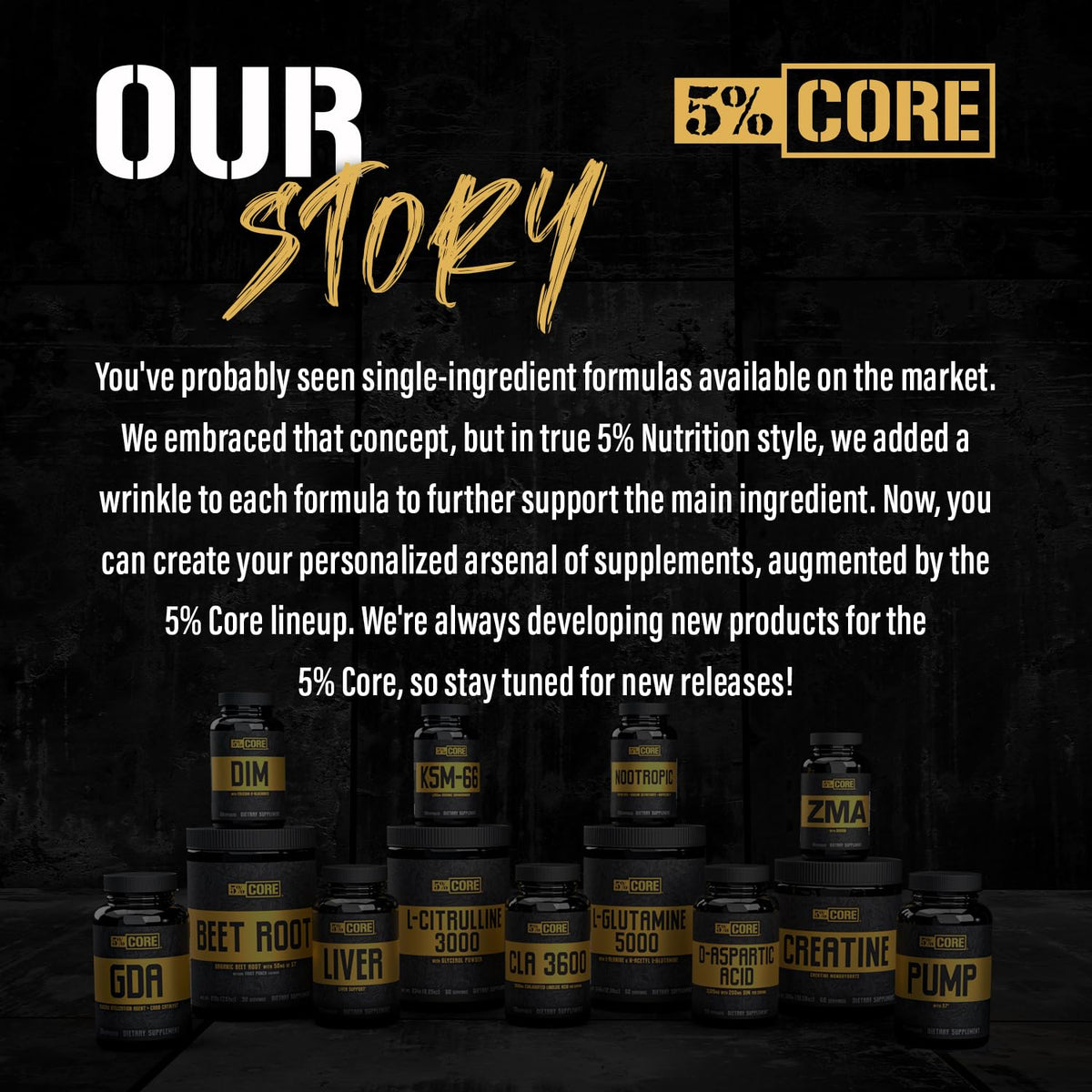 5% Nutrition Core Fiber Powder - Prebiotic Soluble High Fiber Blend Supplement, Sugar Free with Fibersol, Fructooligosaccharides (FOS), Polydextrose & Psyllium Husk - Citrus Mango Flavor, 30 Servings