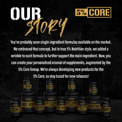 5% Nutrition Core Fiber Powder - Prebiotic Soluble High Fiber Blend Supplement, Sugar Free with Fibersol, Fructooligosaccharides (FOS), Polydextrose & Psyllium Husk - Citrus Mango Flavor, 30 Servings