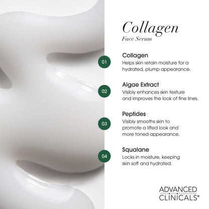 Advanced Clinicals Collagen & Hyaluronic Acid Duo - Fragrance-Free (52ml x 2)