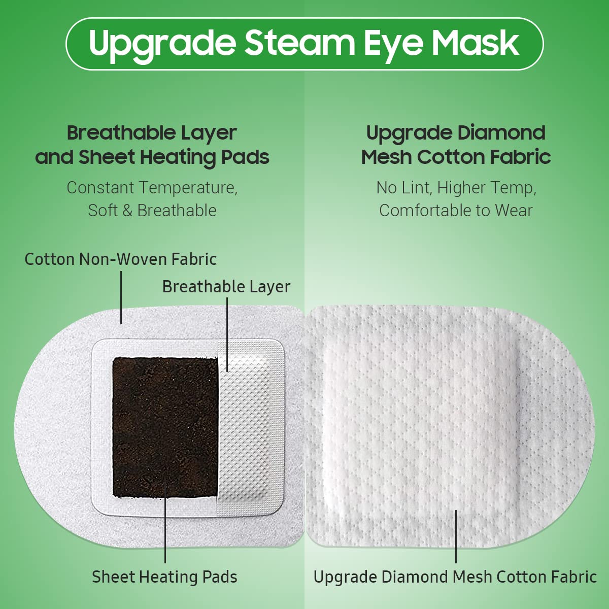 BeHoomi Self Heating Steam Eye Mask - Lemongrass Scented Warm Compress Heated Eye Mask for Sleep, Spa & Relaxation (20 Pack)