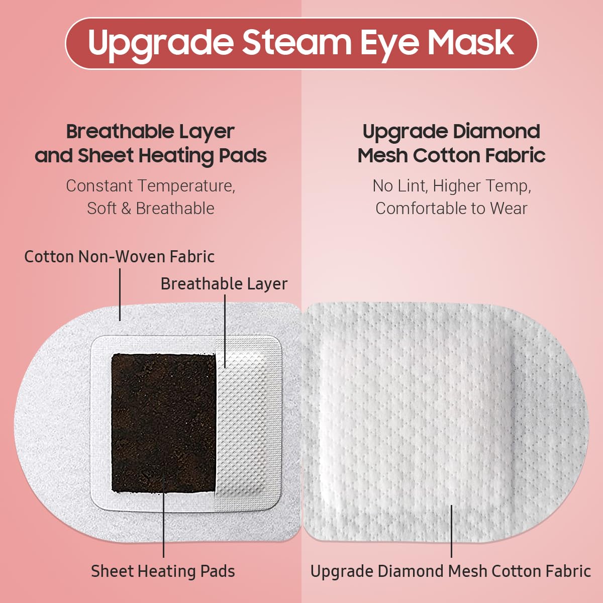 BeHoomi Self Heating Steam Eye Mask - Rose Scented Warm Compress Heated Eye Mask for Sleep, Spa & Relaxation (20 Pack)