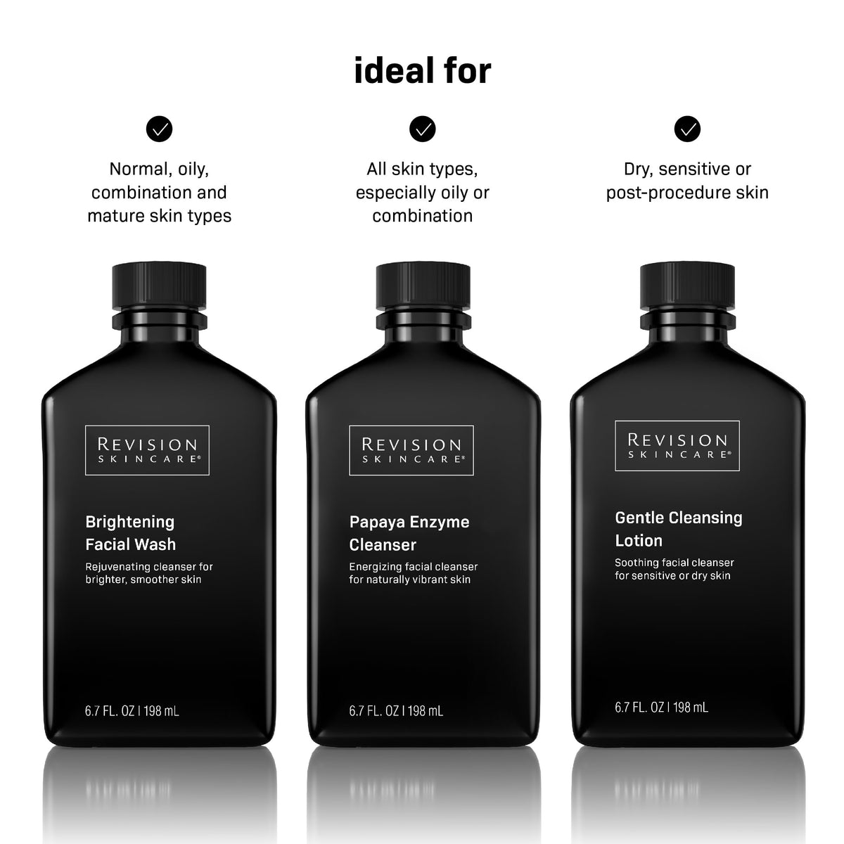 Revision Skincare Brightening Facial Wash,Exfoliating Face Cleanser with Vitamin C and Vitamin E,6.7 fl oz,(Pack of 2)