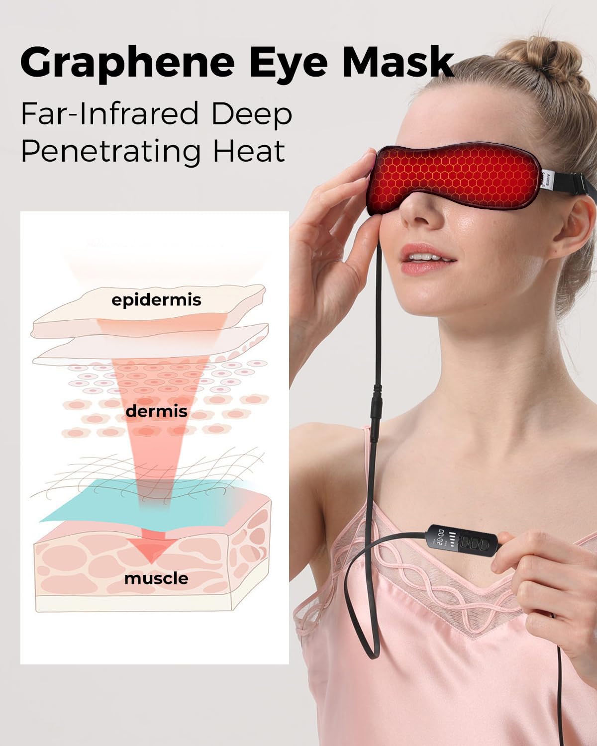 Aroma Season Heated Eye Mask - Flaxseed Graphene FIR Warm Compress for Dry Eyes, MGD & Blepharitis Relief (Black)