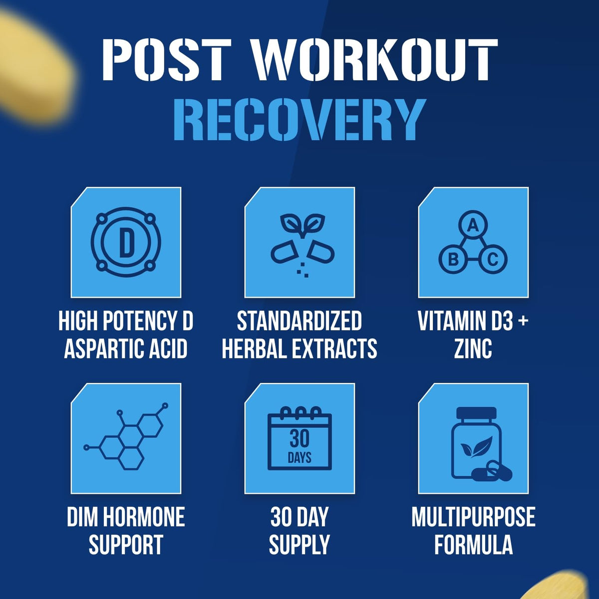 Complete Testosterone Booster for Men - Post-Workout Recovery, Muscle & Strength Support with DIM, D-Aspartic Acid & Tribulus - EVL Test