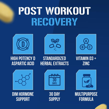 Complete Testosterone Booster for Men - Post-Workout Recovery, Muscle & Strength Support with DIM, D-Aspartic Acid & Tribulus - EVL Test