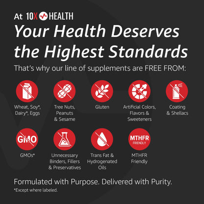 10X Health Alpha Testosterone Supplement for Men - Tongkat Ali 1000mg Strength, Vitality & Muscle Growth 60 Capsules