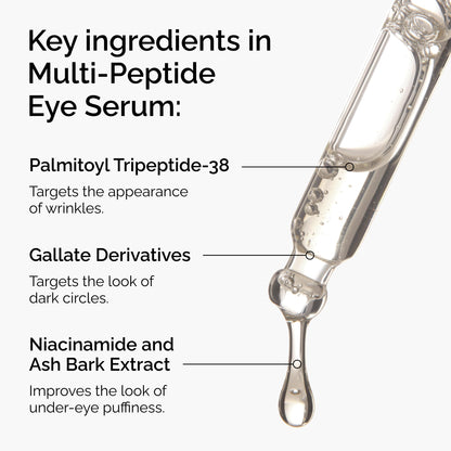 The Ordinary Multi-Peptide Eye Serum - Anti-Aging Eye Serum for Crow’s Feet, Dark Circles & Puffiness (0.5 fl oz)
