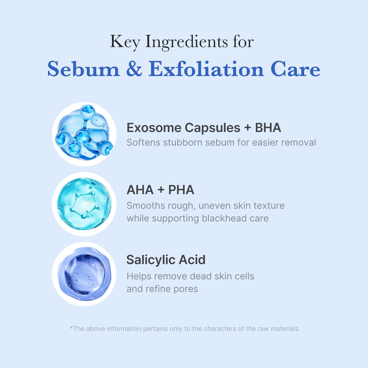 medicube Facial Cleanser Zero Pore Capsule Cleansing Foam - Daily Gentle Cleanser for Skin Texture, Blackhead & Pore Care - AHA, BHA & PHA for Deep Cleansing - Korean Skincare, 4.23 oz