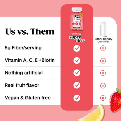 Bellway Super Fiber Gummies + Beauty - Sugar Free Fiber Supplement with Biotin & Vitamins A C E - Supports Digestive Health, Skin, Hair & Nails - 60 Count