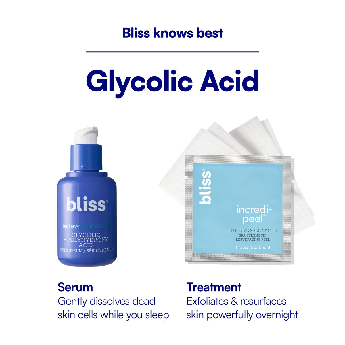 Bliss Renew & Smooth Night Serum - Glycolic Acid + Polyhydroxy Acid Exfoliating Serum - Resurfaces Skin, Smooths Texture & Brightens Tone Overnight - 1 Fl Oz