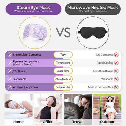 16-Pack Lavender Steam Eye Masks - Self-Heating Warm Compress for Dry Eyes, Tired Eyes & Dark Circles - Disposable Heated Sleep Mask & Travel Essentials