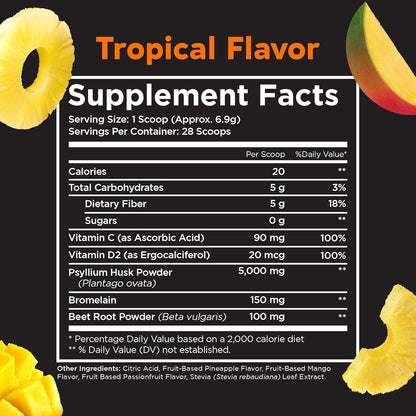 Pinch Magic Fiber - Tropical 3-Pack