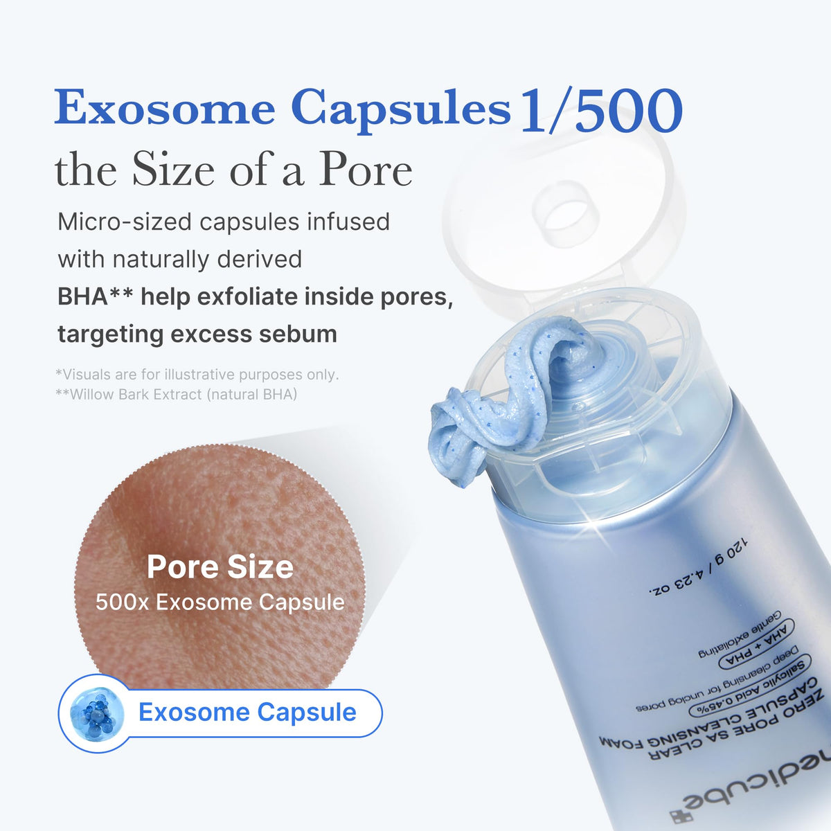 medicube Facial Cleanser Zero Pore Capsule Cleansing Foam - Daily Gentle Cleanser for Skin Texture, Blackhead & Pore Care - AHA, BHA & PHA for Deep Cleansing - Korean Skincare, 4.23 oz