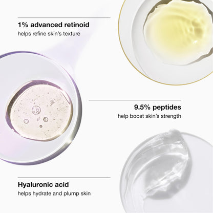 Clinique Smart Clinical Repair Wrinkle Correcting Serum (30ml / 1 Fl Oz) - Advanced Anti-Aging Treatment with Retinoid & Peptides