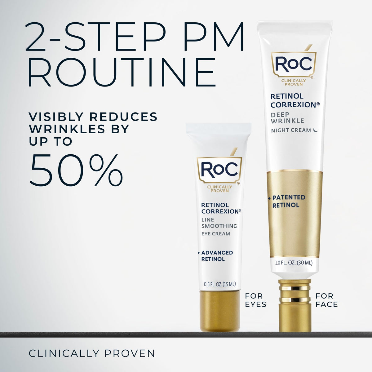 RoC Retinol Correxion Value Set Duo Night Cream + Under Eye Cream