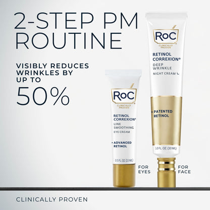 RoC Retinol Correxion Value Set Duo Night Cream + Under Eye Cream