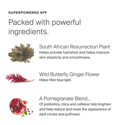 Supergoop! Bright-Eyed 100% Mineral Eye Cream SPF 40 - Pack of 2 (2 x 0.5 fl oz) - Illuminating & Hydrating Sunscreen Bundle
