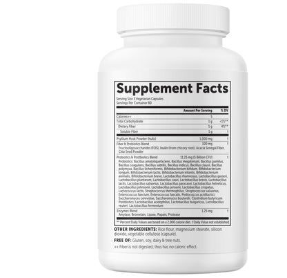 Micro Ingredients Psyllium Husk Fiber Capsules 5-in-1, 240 Vegetarian Capsules - Soluble Fiber Supplement for Digestive Support* - Probiotics, Prebiotics, Postbiotics & Digestive Enzymes - Non-GMO