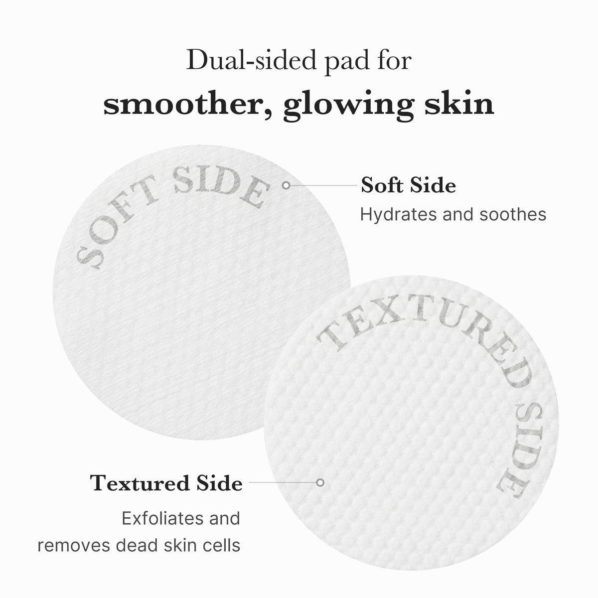 medicube Toner Pads Zero Pore Pad 2.0 - Dual-Textured Facial Pad for Exfoliation and Pore Care with 4.5% AHA Lactic Acid, 0.45% BHA Salicylic Acid - Ideal for All, Korean Skin Care, 70 Pads (1 Pack)