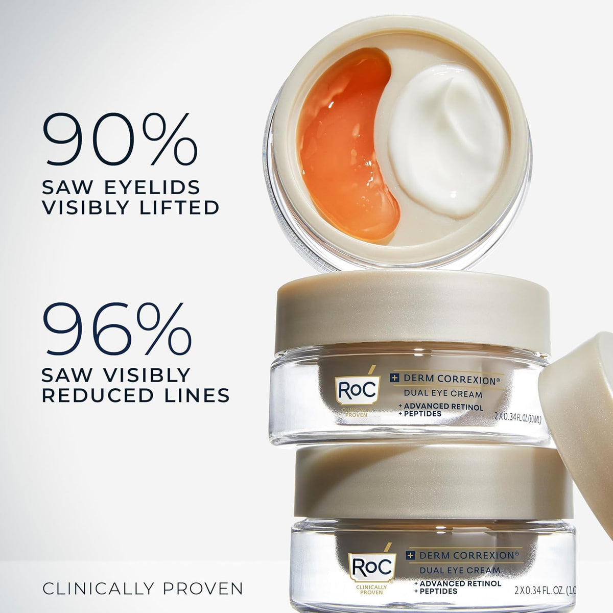 RoC Derm Correxion Dual Eye Cream (0.68 oz) with Advanced Retinol & Peptides - 2-in-1 Treatment for Eye Lifting & Wrinkle Smoothing - Bonus Retinol Packette