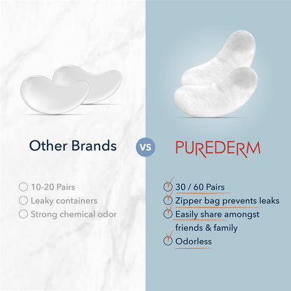 Purederm Deluxe Collagen Eye Mask - 2 Pack (60 Sheets Total)
