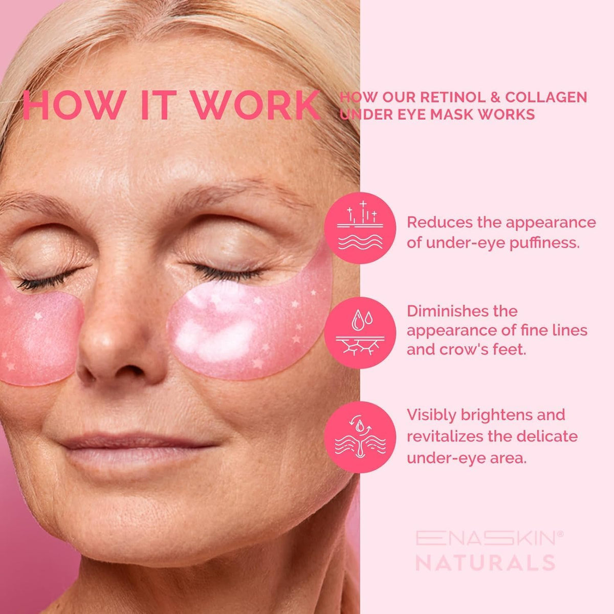 Enaskin Naturals Pink Caffeine Under Eye Patches (2-PACK / 60 Pairs) - Instant Brightening & De-puffing Gel Masks for Dark Circles & Bags