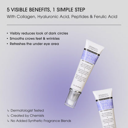 Advanced Clinicals 5-in-1 Multi-Benefit Eye Serum (60ml)