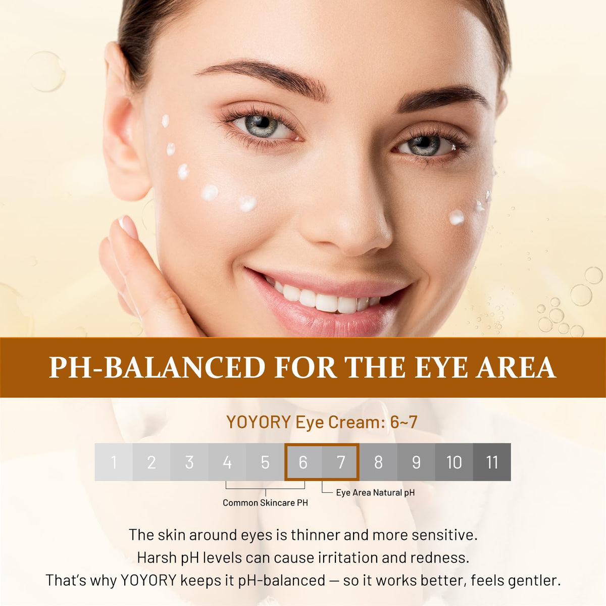 Rapid Retinol Eye Cream (0.67 fl oz) - Anti-Aging Treatment for Eye Bags, Dark Circles & Wrinkles - Hydrating Under Eye Moisturizer for Men & Women (Yellow Edition)