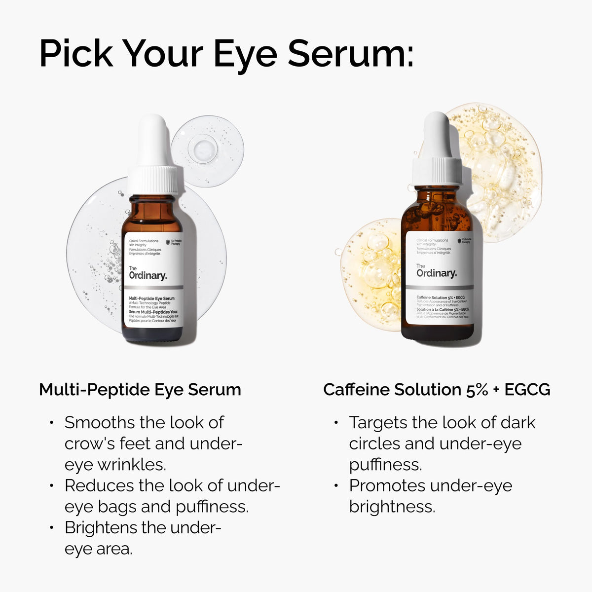 The Ordinary Multi-Peptide Eye Serum - Anti-Aging Eye Serum for Crow’s Feet, Dark Circles & Puffiness (0.5 fl oz)