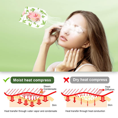 ZHENYEMEI Self-Heating Steam Eye Mask - 6A Silk Cotton Warm Compress for Dry Eye Relief - No Microwave Needed (36 Pack)