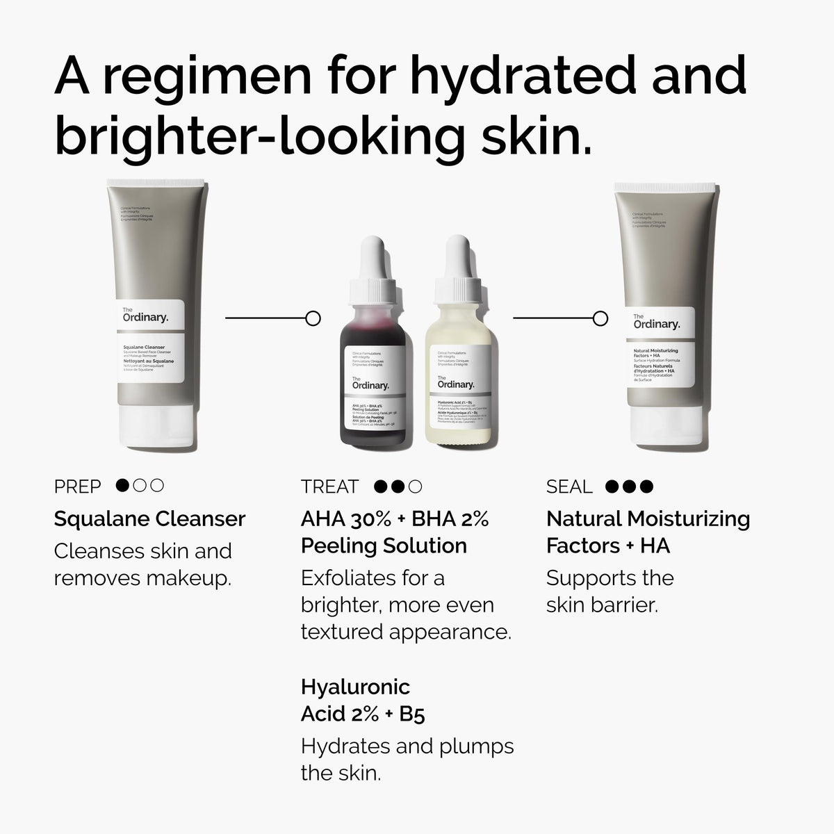 The Ordinary AHA 30% + BHA 2% Peeling Solution, Advanced Exfoliating Peel for Brighter Skin, 1 Fl Oz