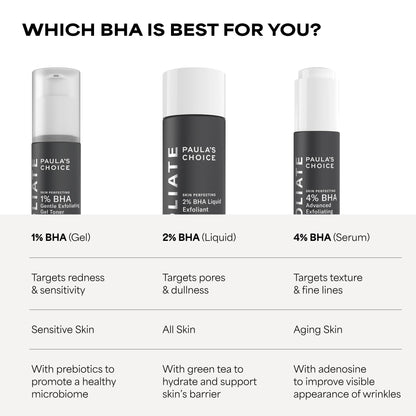 Paula's Choice Skin Perfecting 2% BHA Liquid Salicylic Acid Exfoliant, Gentle Facial Exfoliator for Blackheads, Large Pores, Wrinkles & Fine Lines, Travel Size, 1 Fluid Ounce