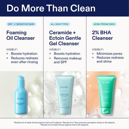 Skinfix Foaming Oil Cleanser for Face - 6 oz - Rich Gel-to-Foam Formula to Hydrate & Soothe Dry, Sensitive Skin - Fragrance Free, Vegan, Cruelty Free