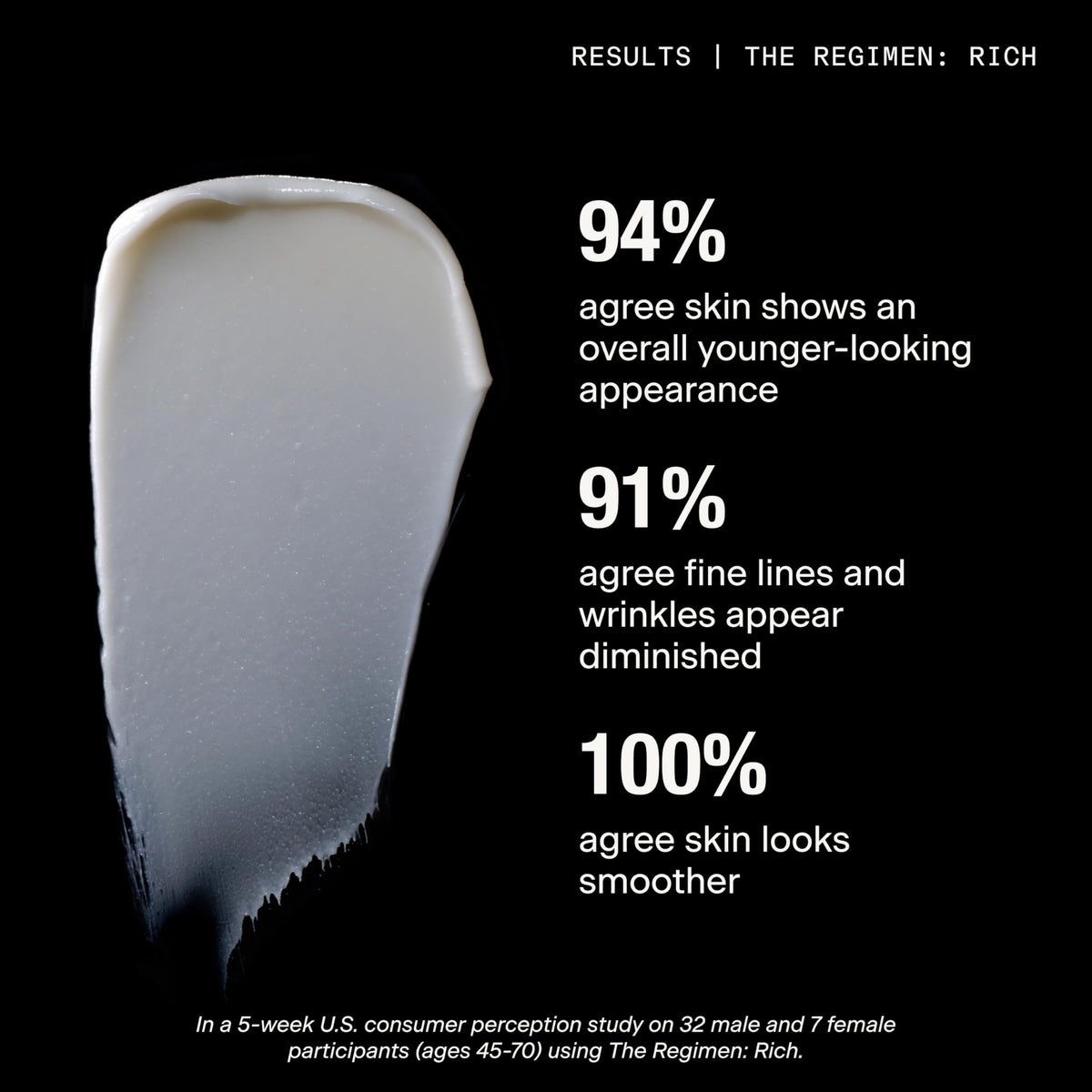 Caldera + Lab The Base Layer - Men's Organic Face Cream Moisturizer for Dry, Sensitive, & Normal Skin - Vegan, Natural & Antioxidant Packed Facial Skincare