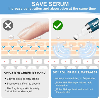 Upgraded Caffeine Eye Serum (15ml) - Instant Morning Wake-Up for Dark Circles, Puffiness & Sagging Eyelids