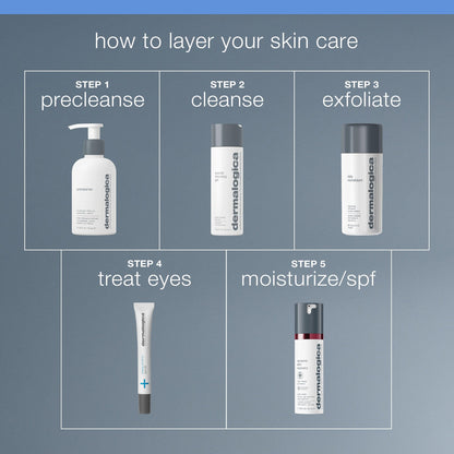 Dermalogica Stress Positive Eye Lift (0.85 fl oz) - Cooling Cream-Mask to Brighten Dark Circles & De-puff Tired Eyes