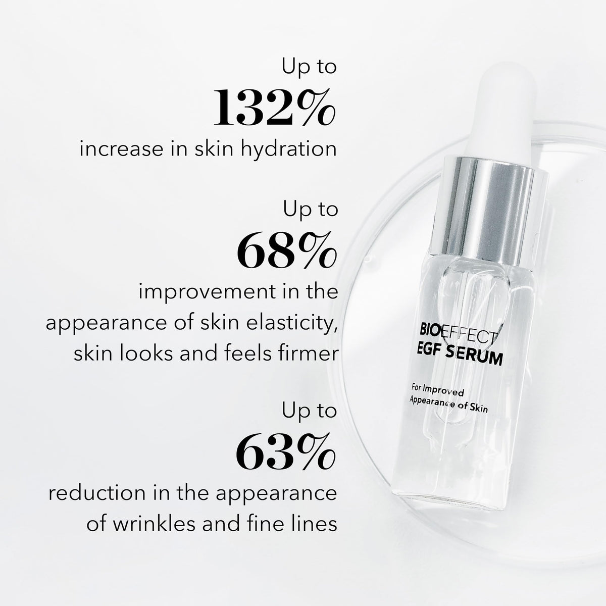 BIOEFFECT EGF Serum - Epidermal Growth Factor + Hyaluronic Acid - Age-Defying Face Treatment for Fine Lines & Wrinkles, Hydration & Firmness, 20 mL / 0.68 oz