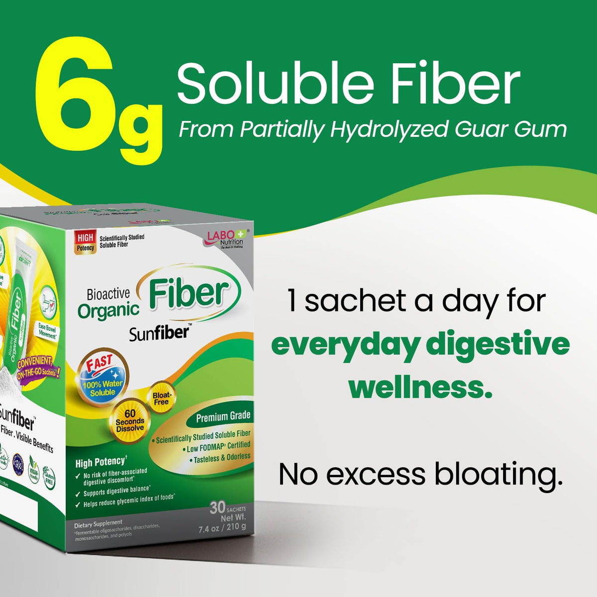LABO Nutrition Bioactive Organic Fiber - Sunfiber PHGG Soluble Prebiotic Fiber for Digestive Regularity & Gut Health - Partially Hydrolyzed Guar Gum, Low FODMAP, Unflavored, Vegan, Non-GMO, 30 Sachets