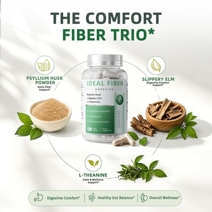 Fiber Supplement - Psyllium Husk Powder Capsules 1500mg & Slippery Elm- Regularity, Effortless Bowel Movements - Gentle Daily Fiber for Digestive & Gut Health -Natural Prebiotic Fiber,Non-GMO-120 Caps