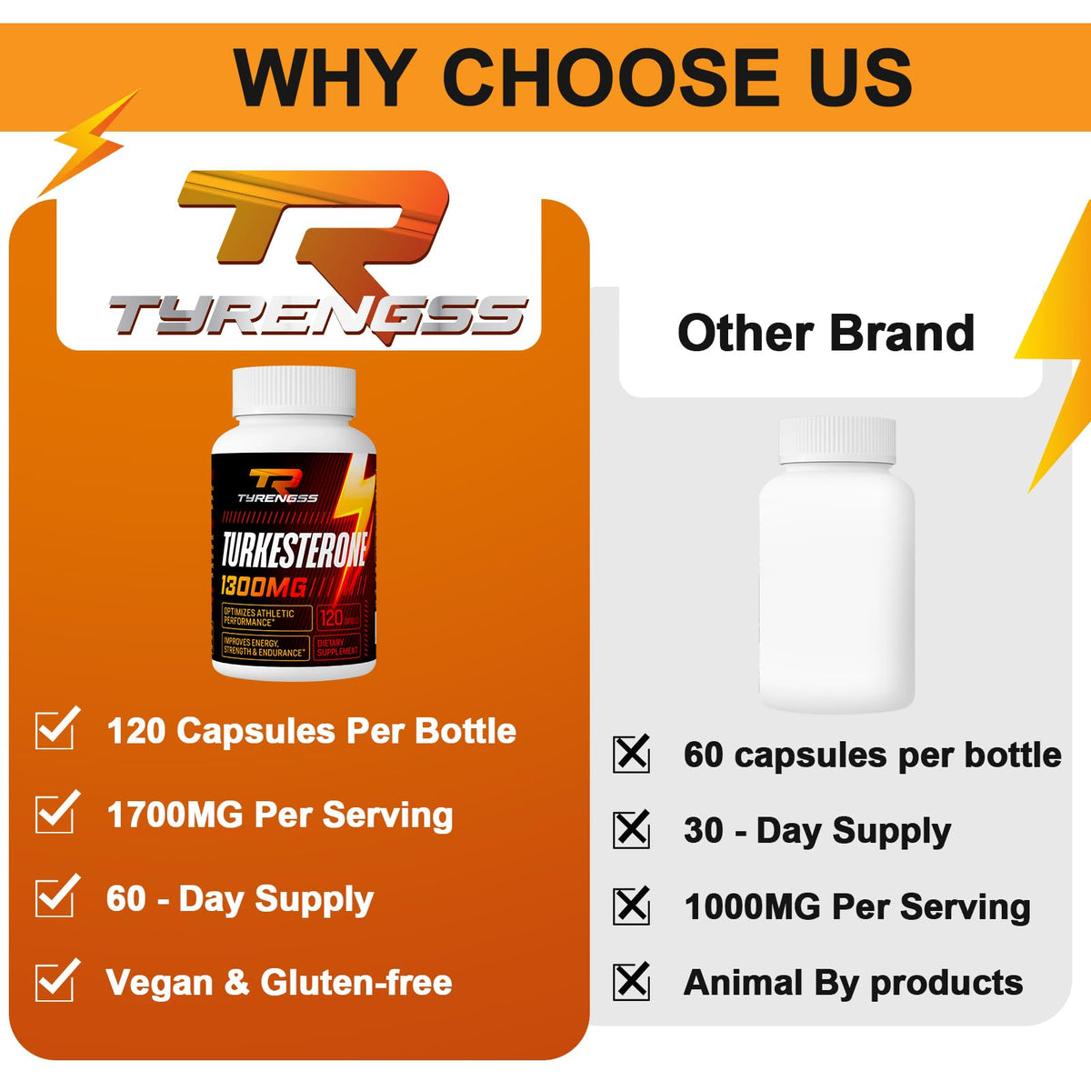 TyRengss Turkesterone 1300mg Testosterone Booster for Men - Ajuga Turkestanica Extract (20%) for Muscle Mass & Athletic Performance - 240 Capsules
