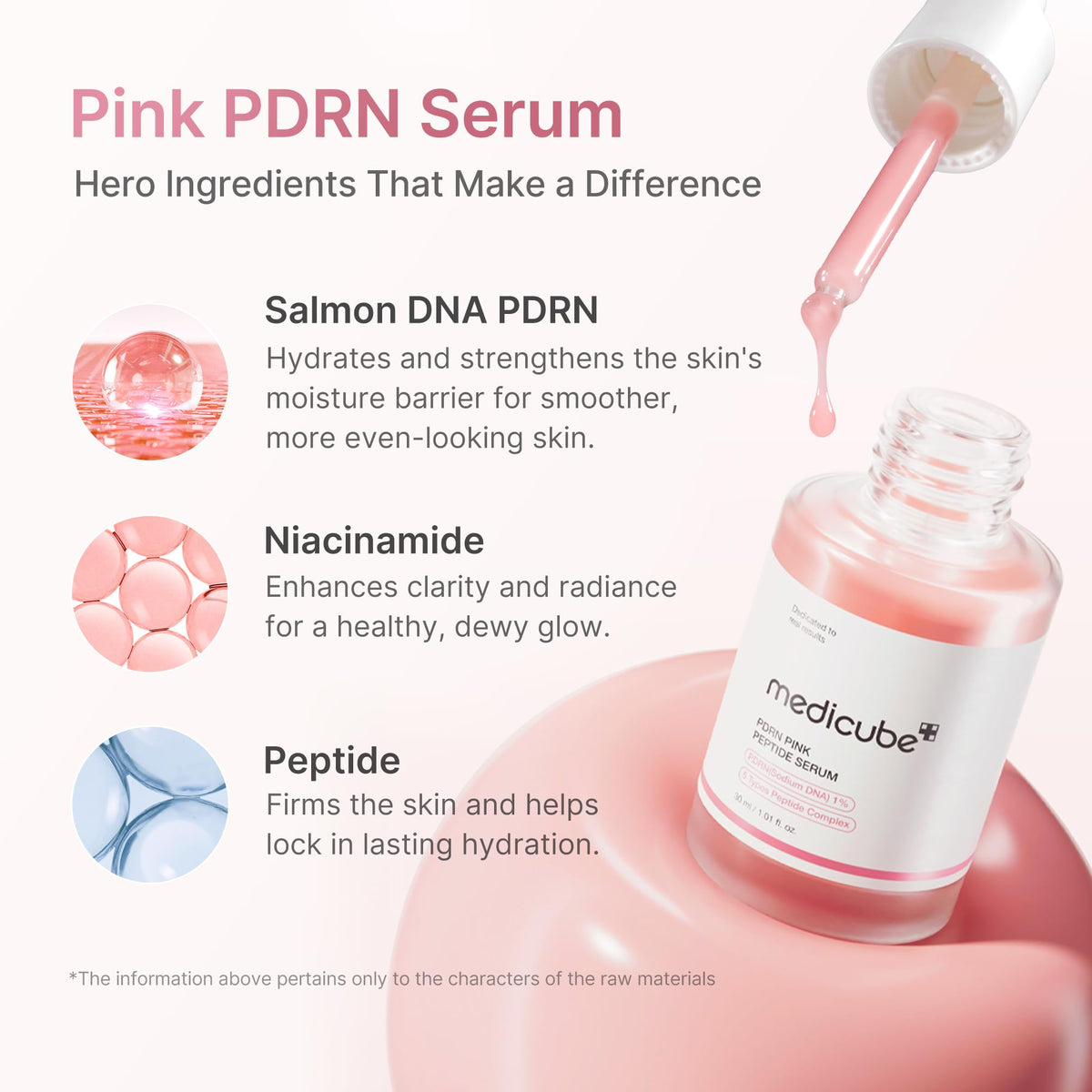 medicube PDRN Pink Peptide Serum with Salmon DNA - Pink Glow Serum with Peptides & Niacinamide for Hydration & Firm-Looking Skin - Uneven Tone Care - Korean Skincare, 1.01 fl. Oz