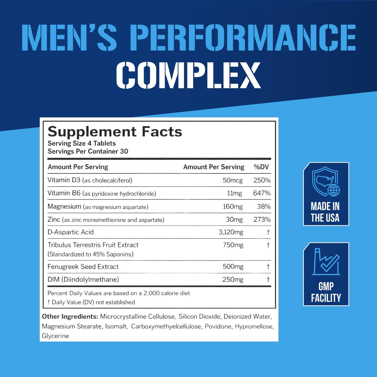 Complete Testosterone Booster for Men - Post-Workout Recovery, Muscle & Strength Support with DIM, D-Aspartic Acid & Tribulus - EVL Test