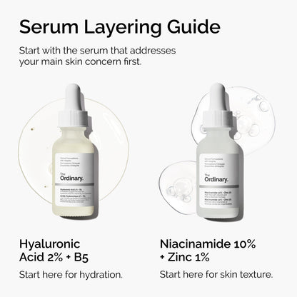 The Ordinary Hyaluronic Acid 2% + B5 (with Ceramides), Multi-Depth Hydration Serum for Plumper, Smoother Skin, 1 Fl Oz