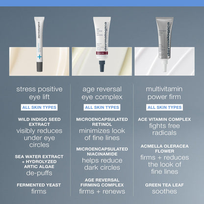 Dermalogica Stress Positive Eye Lift (0.85 fl oz) - Cooling Cream-Mask to Brighten Dark Circles & De-puff Tired Eyes