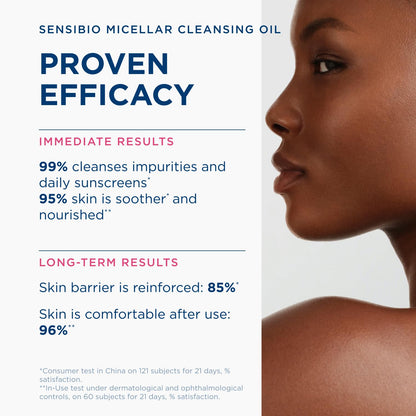 Bioderma Sensibio Micellar Cleansing Oil, 1st Ecobiological Micellar Formula Gentle Face Cleanser That Deeply Cleanses, Soothes & Nourishes Skin with Oil-to-Milk Texture, Fragrance-Free, 5 Fl Oz