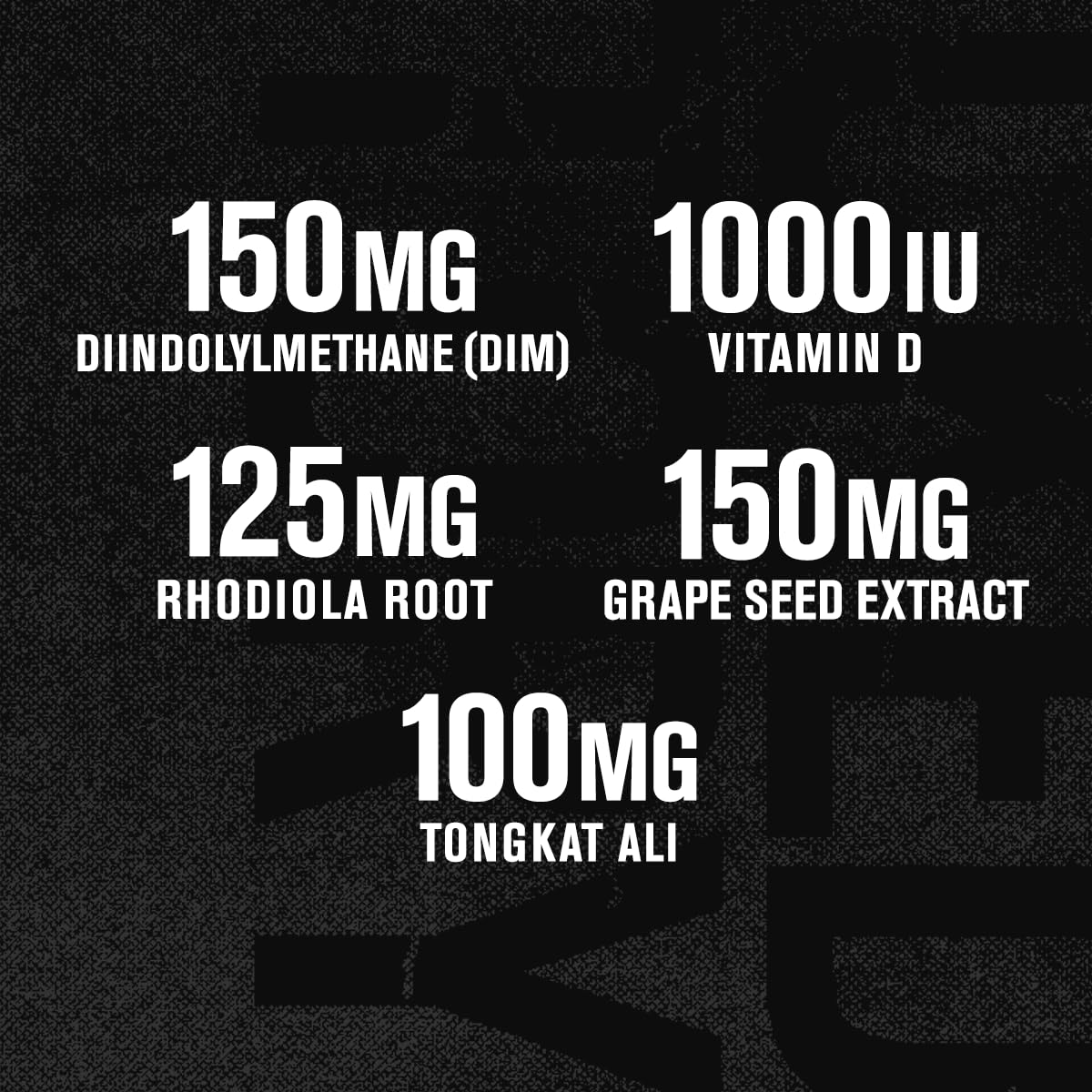 Jacked Factory Androsurge Estrogen Blocker for Men - Tongkat Ali, DIM & Long Jack Testosterone Support Supplement - Muscle & Performance Booster (60 Count)