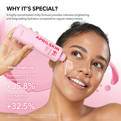 APRILSKIN TXA+Niacinamide 99 Pink Milky Toner - 99% High-Purity TXA 3%+ Niacinamide 5% for Brightening - Highly Concentrated Cream Toner - Deep Moisturizing Formula for Dull Skin - 5.07 fl.oz.